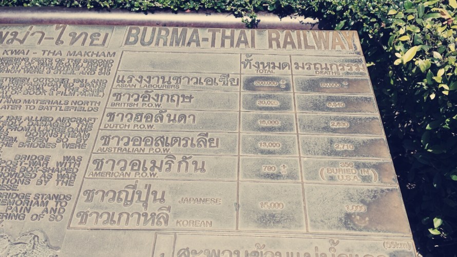 Kanchanaburi Bridge Over the River Kwai