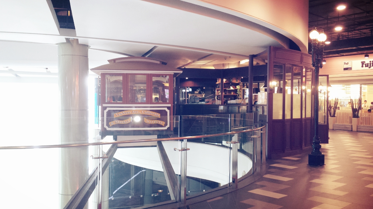 Bangkok Adventures Terminal 21 Mall