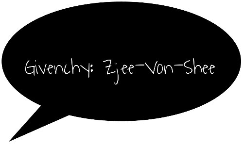 Designer Name Dictionary