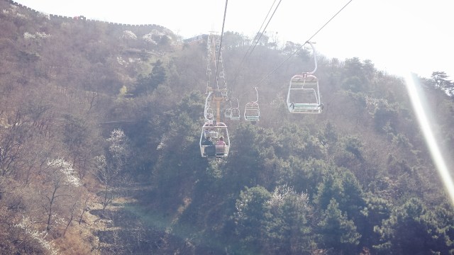 Beijing Springtime Story The Great Wall of China Sky Ride