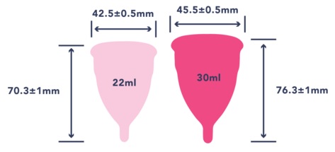 LUÜNA Naturals: Making Periods Better with Organic Period Care and Menstrual Cups