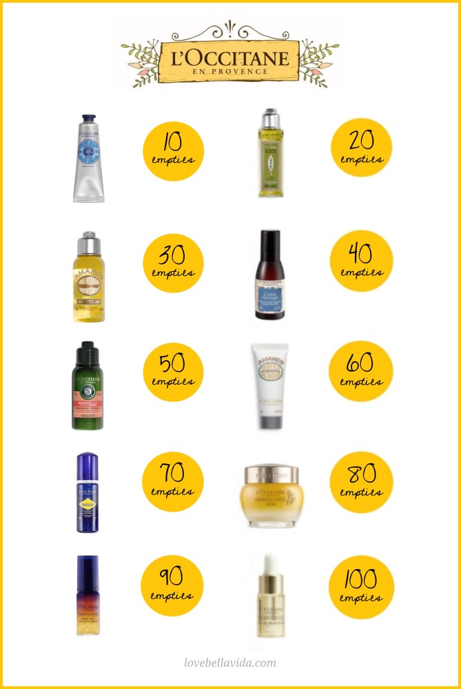 L'OCCITANE Big Little Things Boutique with Recycling Program