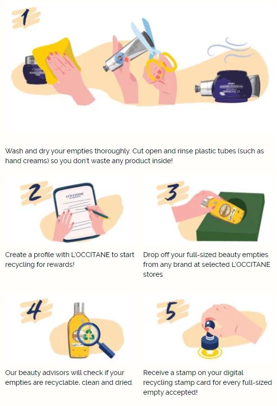 L'OCCITANE Big Little Things Boutique with Recycling Program