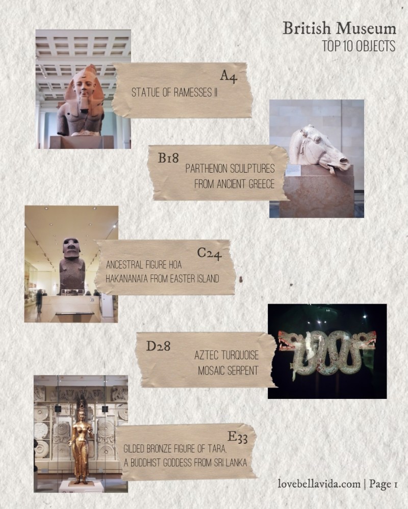 Top 10 Must See Objects in the British Museum