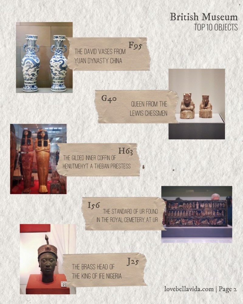 Top 10 Must See Objects in the British Museum